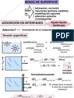 Tension Superficial