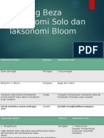 Banding Beza Taksonomi Solo Dan Taksonomi Bloom