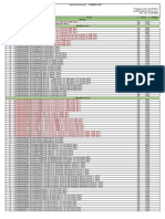 Lista de Precios - Santillana - Febrero 2017 - Lista 91