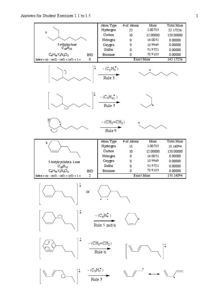 Silverstein (band) intelligence overview