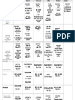 Cronograma Capaciones Talleres Comunitarios