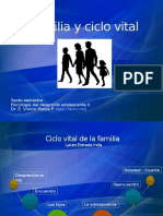 1 Familia y Ciclo Vital