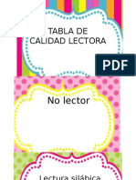 Tabla Calidad Lectora