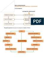 Esquemas Paradigmas de Investigación