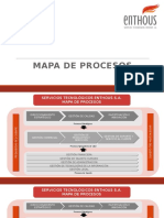 Mapa de Procesos Enthous.pptx