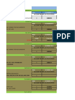 PM03 Pedidos SC