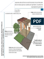 Cartel Explicativo Sobre Los Materiales Sostenibles de Construcción