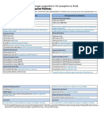 Supported Platforms For aspenONE V9 PDF