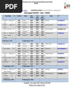 Cronograma Do Curso de Sociologia