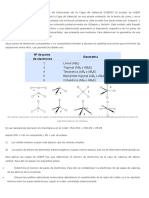 Modelo de Repulsión de Los Pares de Electrones de La Capa de Valencia