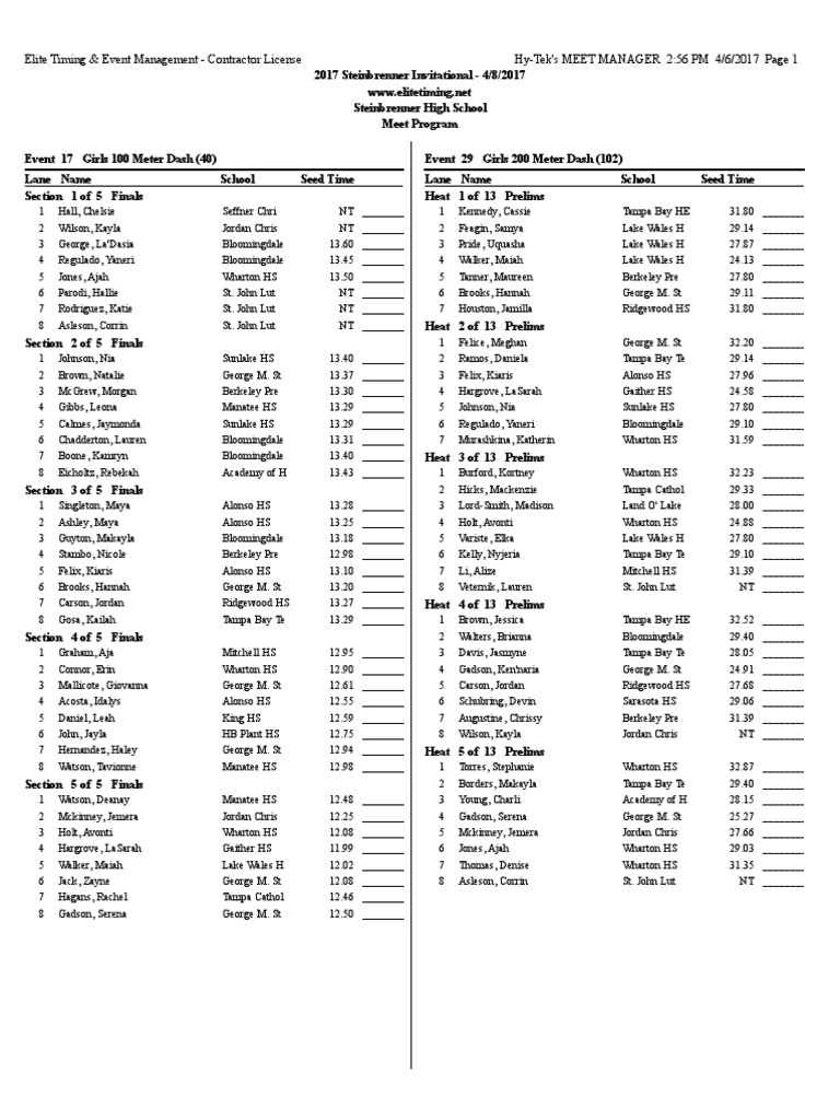 Steinbrenner Invitational Heat Sheets PDF Sports Nature