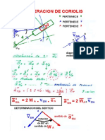 FORMULA CORIOLIS.pdf