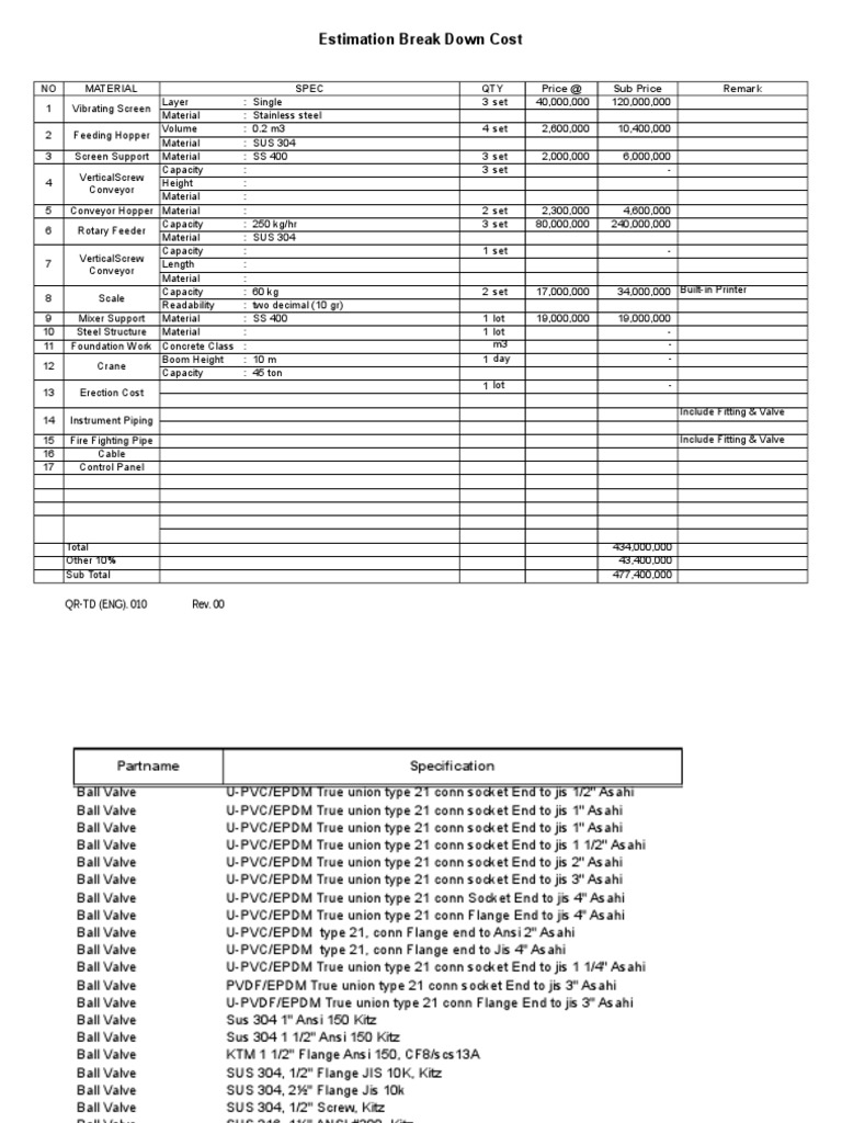 Equipment Cost Estimation Breakdown | PDF | Valve | Chemical Engineering