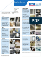 PUB BU P4 13485 en ISO Classification of Bearing Damages Poster