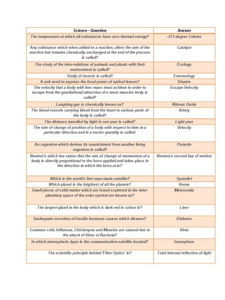 Key Science Concepts and Definitions | PDF | Velocity | Force
