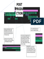 post production notes