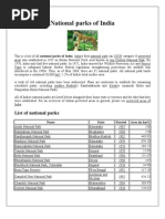 Download National parks of India by SANDEEP SAXENA SN3443706 doc pdf