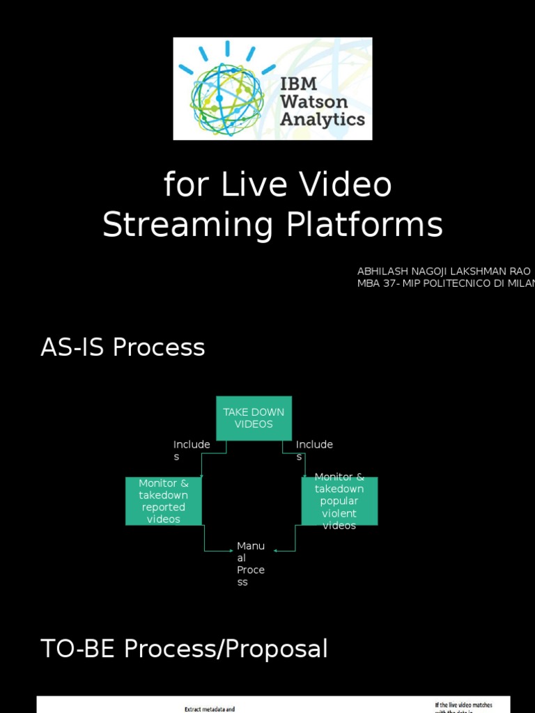 IBM Watson For Live Streaming | PDF | Computers | Technology & Engineering