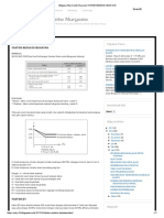 Blognya Mas Kunto Nuryoso - FAKTOR REDUKSI KEKUATAN PDF