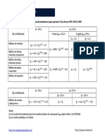 Tabla-de-Coeficientes-UNE 149201.pdf