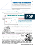 Germany Notes PDF