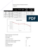 Análise Da Influência Das Condicões de Contorno No Resultado (Turbulência Star CC+)