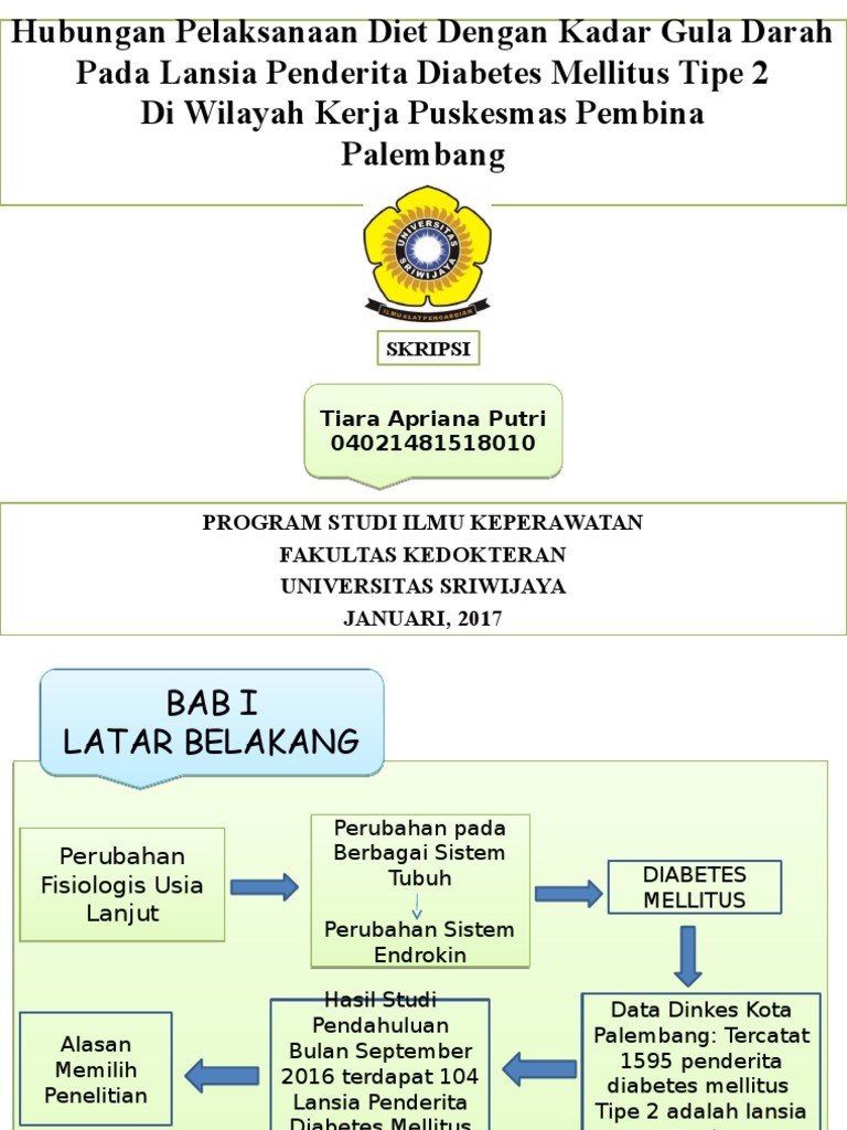 Ppt Sidang Skripsi Tiara