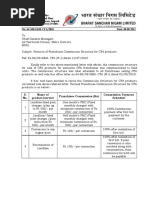 CFA Commission Structure - Revision 08-08-11