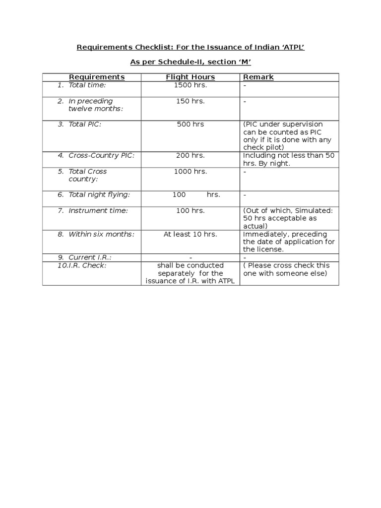 Indian ATPL License Requirements Checklist | PDF