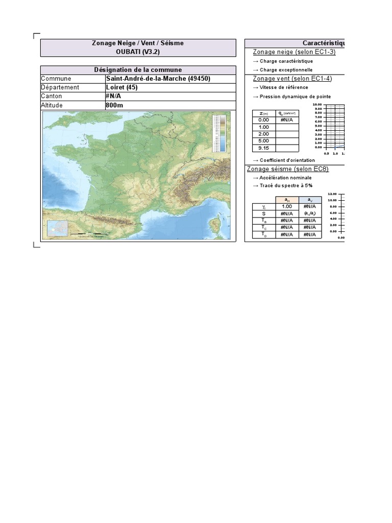 oubati v3 3 pdf desastres et accidents catastrophe general