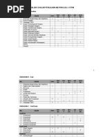 Soalan Esei Sejarah Stpm Penggal 1 - Kecemasan e