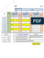 EWBS Test TS - Specification: TMCC (Activation Flag) Layer A Layer B