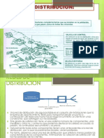 red distribucion.pdf