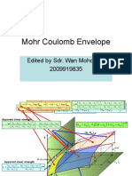 Mohr Coulomb Envelope: Edited by Sdr. Wan Mohd Azri 2009919835