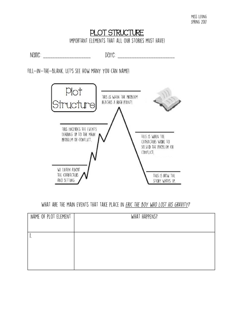 Plot Structure - Worksheet | PDF