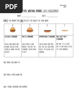 descriptive writing- hamburger rubric