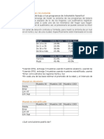 Ejercicio MuestreAleatorio Estratificado SPSS