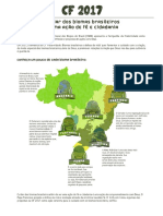 Campanha Da Fraternidade 2017 Traz Realidade Dos Biomas Brasileiros