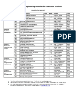 List of Courses Progress Examination Modules 2016 17 Final