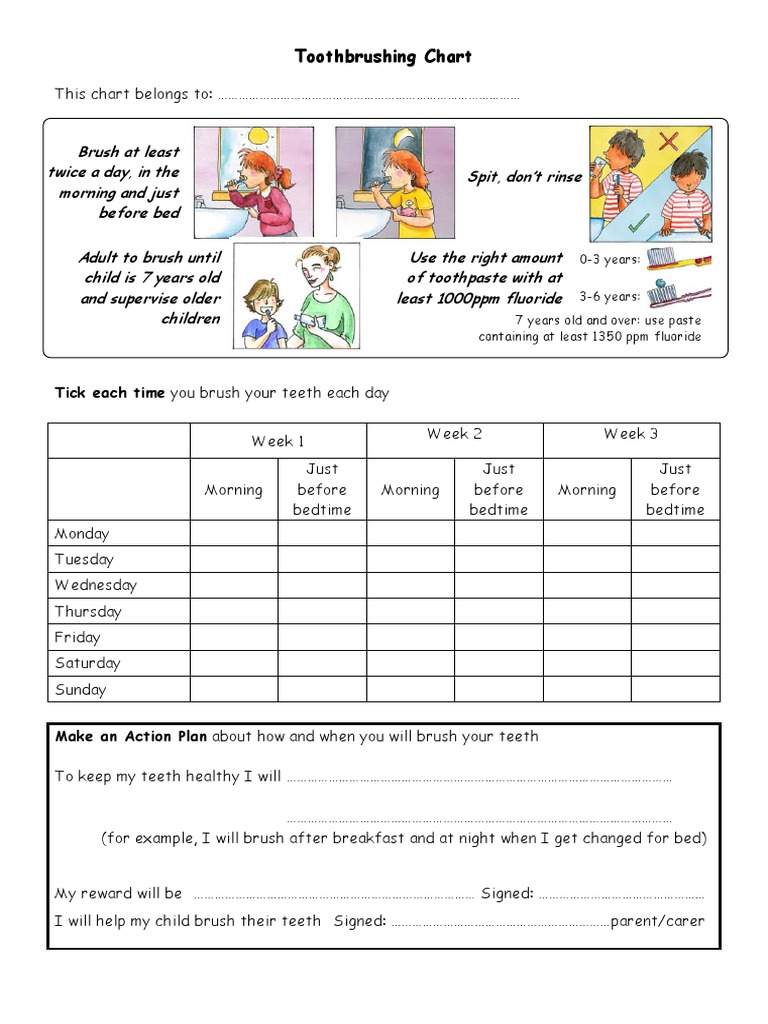 Toothbrushing Chart PDF | PDF | Dentistry | Mouth