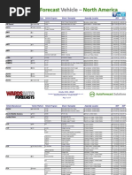 Lista General de Precio 25-03-2024 | PDF | Chevrolet | Industries