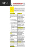 Musica Da Renascença