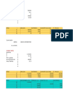 Análisis de rentabilidad de dispositivo médico