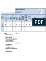 Rúbrica de Evaluación de Presupuesto