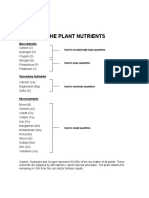 The Plant Nutrients: Macro Nutrients Used in Exceptionally Large Quantities