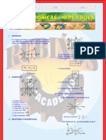 CÓNICAS HIPÉRBOLA_TEORÍA