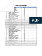 Lampiran Hasil Ujian Matematika