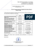 Sedes y Fechas de Los Campeonatos de España de Voley Playa y Torneo CIVP