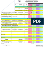 My Aip June 2016