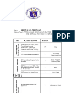 Republic of The Philippines Department of Education Region VIII-Eastern Visayas Schools Division of Calbayog City Calbayog City